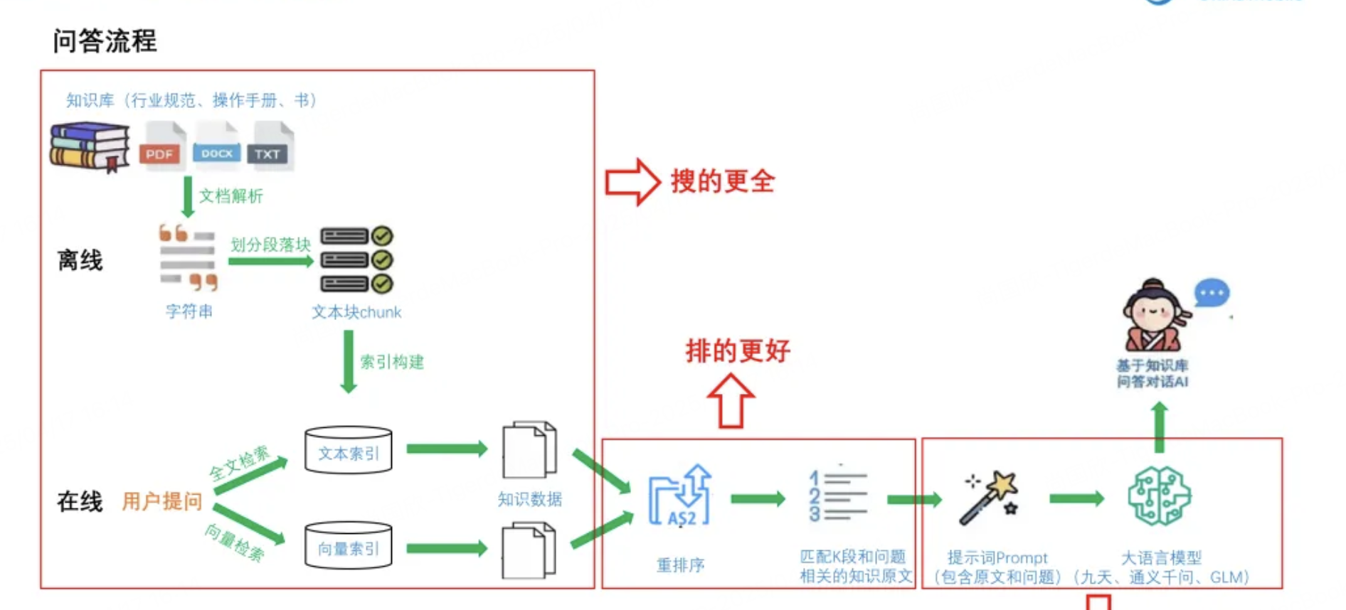 image-rfms.png