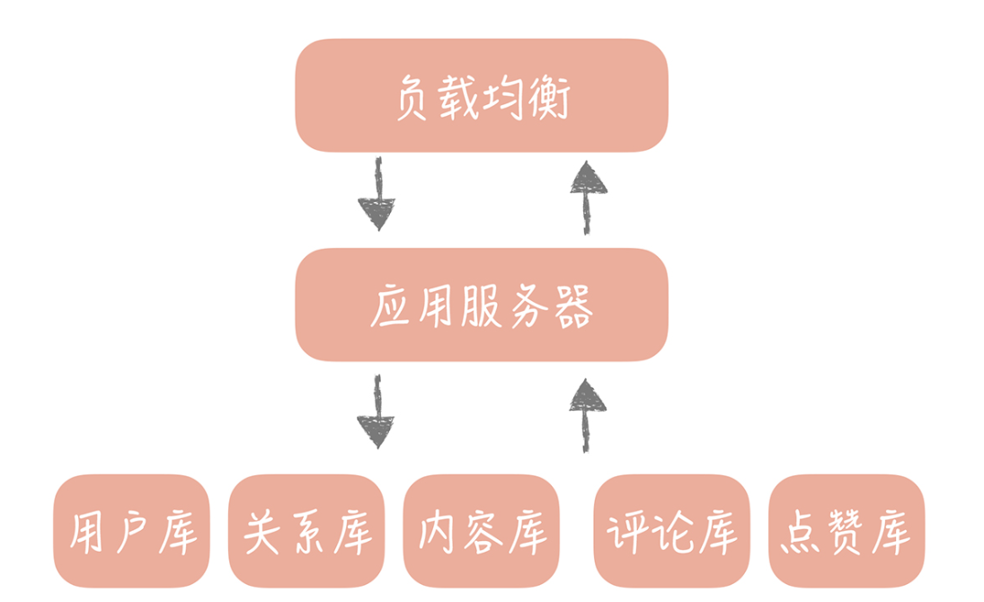 image-srpr.png