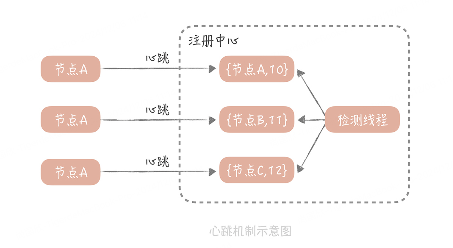 image-wjcd.png